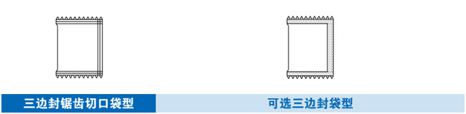 封口機 熱收縮膜包裝機 封箱機 打包機 熱收縮膜定制 全自動包裝機 封口機 熱收縮膜包裝機 封箱機 打包機 熱收縮膜定制 全自動包裝機